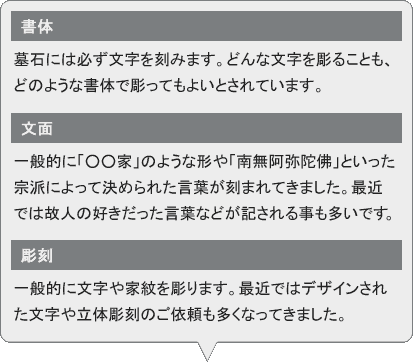 書体・文面・彫刻