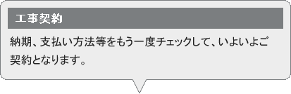 工事の契約