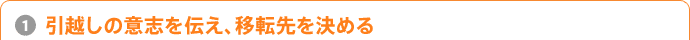 1.引越しの意志を伝え、移転先を決める 